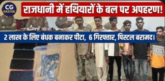 रायपुर में जमीन विवाद पर अपहरण: झोपड़ी में बंधक बनाकर मारपीट, 6 आरोपी गिरफ्तार