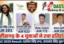 UPSC 2025 Result: छत्तीसगढ़ के 4 युवाओं ने रचा इतिहास, दर्शना सिंह बनीं IPS, डायमंड सिंह ध्रुव DSP रहते हुए पास