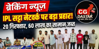 IPL सट्टा नेटवर्क पर बड़ा प्रहार: रायपुर पुलिस की मुंबई-ओडिशा में रेड, 20 आरोपी गिरफ्तार, 60 लाख का सामान जब्त