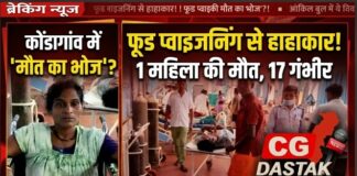 कोंडागांव में सामूहिक भोज बना मौत का कारण: फूड प्वाइजनिंग की आशंका, महिला की मौत, 17 लोग बीमार कोंडागांव।