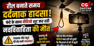 CG News: रील बनाते समय दर्दनाक हादसा, फंदे के साथ वीडियो शूट कर रही नवविवाहिता की मौत