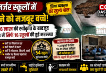 CG News: जर्जर स्कूलों में पढ़ने को मजबूर बच्चे, 96 लाख की स्वीकृति के बावजूद 113 में सिर्फ 16 स्कूलों की हुई मरम्मत