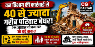 CG News: वन विभाग की कार्रवाई से 40 से ज्यादा गरीब परिवार बेघर, PM आवास योजना पर उठे सवाल