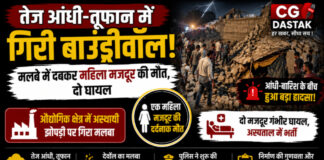 CG News: तेज आंधी-तूफान में गिरी फैक्ट्री की बाउंड्रीवॉल, मलबे में दबकर महिला मजदूर की मौत, दो घायल
