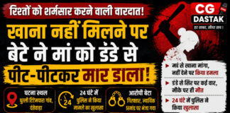 CG News: खाना नहीं मिलने पर बेटे ने मां की डंडे से पीट-पीटकर कर दी हत्या, 24 घंटे में पुलिस ने किया खुलासा