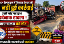 CG News: CM हेल्पलाइन में स्पीड ब्रेकर की शिकायत के बाद भी नहीं हुई कार्रवाई, उसी मोड़ पर हादसे में ट्रैक्टर चालक की मौत