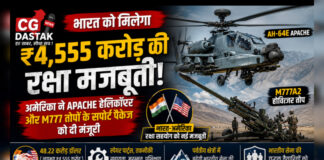 Defense News: भारत को मिलेगी ₹4,555 करोड़ की रक्षा मजबूती, अमेरिका ने Apache हेलिकॉप्टर और M777 तोपों के सपोर्ट पैकेज को दी मंजूरी
