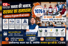 CG News: सीएम हेल्पलाइन 1076 बनी सुशासन की नई पहचान, जनता और सरकार के बीच मजबूत हुआ भरोसे का सेतु News: