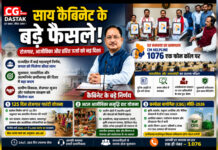 CG News: साय कैबिनेट के बड़े फैसले, 125 दिन रोजगार गारंटी से लेकर ‘अटल आजीविका समृद्धि हाट’ और CBG नीति को मिली मंजूरी