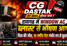 CG News: रायगढ़ में Window AC ब्लास्ट से भीषण आग, पिता की मौत, 19 वर्षीय बेटा गंभीर रूप से झुलसा