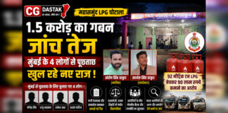 CG News: महासमुंद LPG घोटाले में जांच तेज, मुंबई के 4 लोगों से पूछताछ, 1.5 करोड़ के गबन मामले में खुल रहे नए राज