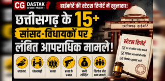 CG News: छत्तीसगढ़ के 15 से अधिक सांसद-विधायकों पर लंबित आपराधिक मामले, हाईकोर्ट की स्टेटस रिपोर्ट में खुलासा