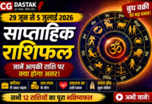 29 जून से 5 जुलाई 2026 का साप्ताहिक राशिफल: बुध वक्री, जानें आपकी राशि पर क्या होगा असर