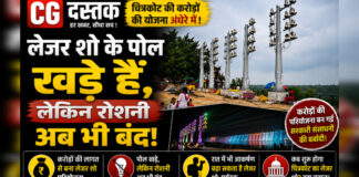 चित्रकोट जलप्रपात का 10 करोड़ का लेजर शो बना शोपीस, वर्षों बाद भी नहीं हुई शुरुआत