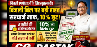 आज से महंगी हुई बिजली: छत्तीसगढ़ में नई टैरिफ दरें लागू, प्रति यूनिट 30 से 50 पैसे तक बढ़ा बिल
