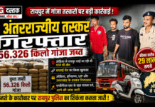 रायपुर में गांजा तस्करों पर बड़ी कार्रवाई: 6 अंतरराज्यीय तस्कर गिरफ्तार, 56 किलो से ज्यादा गांजा जब्त