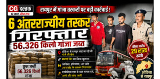 रायपुर में गांजा तस्करों पर बड़ी कार्रवाई: 6 अंतरराज्यीय तस्कर गिरफ्तार, 56 किलो से ज्यादा गांजा जब्त