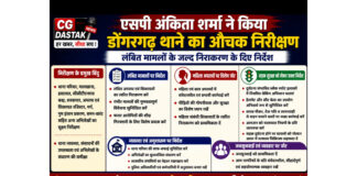 एसपी अंकिता शर्मा ने किया डोंगरगढ़ थाने का औचक निरीक्षण, लंबित मामलों के जल्द निराकरण के दिए निर्देश