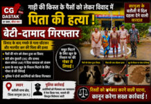 गाड़ी की किस्त के पैसों को लेकर विवाद में पिता की हत्या, बेटी-दामाद गिरफ्तार