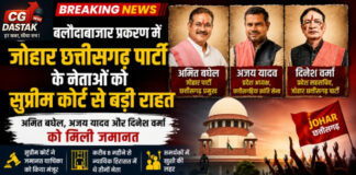 बलौदाबाजार प्रकरण में जोहार छत्तीसगढ़ पार्टी के नेताओं को सुप्रीम कोर्ट से बड़ी राहत, अमित बघेल समेत तीन नेताओं को मिली जमानत