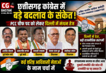 छत्तीसगढ़ कांग्रेस में बड़े बदलाव के संकेत! PCC चीफ पद को लेकर दिल्ली में मंथन तेज