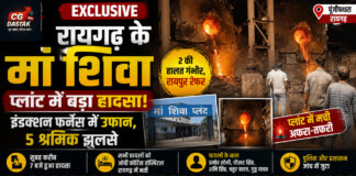 Raigarh News: मां शिवा प्लांट में इंडक्शन फर्नेस हादसा, 5 मजदूर घायल, 2 रायपुर रेफर