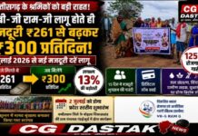 CG News: वीबी-जी राम-जी लागू होते ही छत्तीसगढ़ के श्रमिकों को बड़ी राहत, मजदूरी ₹261 से बढ़कर ₹300 प्रतिदिन