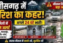 CG Weather Alert: अगले 24 घंटे भारी, मौसम विभाग ने जारी की चेतावनी