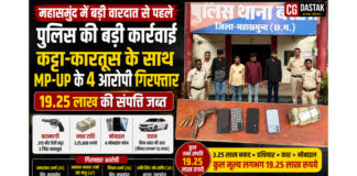 महासमुंद में बड़ी वारदात से पहले पुलिस की बड़ी कार्रवाई: कट्टा-कारतूस के साथ MP-UP के 4 आरोपी गिरफ्तार, 19.25 लाख की संपत्ति जब्त