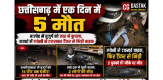 📰 छत्तीसगढ़ में एक दिन में 5 मौत: बालोद में बुजुर्ग को कार ने कुचला, कवर्धा में मवेशी से टकराकर टैंकर से भिड़ी बाइक