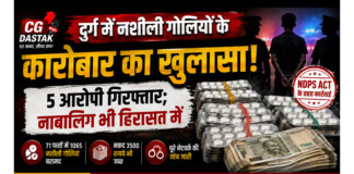दुर्ग में नशीली गोलियों के कारोबार का खुलासा, 5 आरोपी गिरफ्तार; नाबालिग भी हिरासत में
