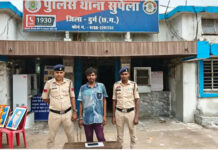दुर्ग में चोरी की 3 वारदातों का खुलासा: घर में ताला तोड़कर जेवर-नकदी चोरी, राहगीर से मोबाइल छीना; इंजीनियरिंग पार्क से वायर चोरी
