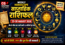 🔮 Weekly Horoscope 23-30 August 2026: मेष से मीन तक जानें सभी 12 राशियों का साप्ताहिक राशिफल