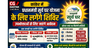 कांकेर में प्रधानमंत्री सूर्य घर योजना के लिए लगेंगे शिविर, उपभोक्ताओं से लिए जाएंगे आवेदन