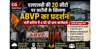 एलएलबी की 20 सीटों पर कटौती के खिलाफ ABVP का प्रदर्शन, भारी बारिश में 4 घंटे डटे छात्र-कार्यकर्ता