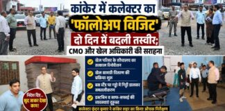 कांकेर में कलेक्टर का ‘फॉलोअप विजिट’, दो दिन में बदली तस्वीर; CMO और खेल अधिकारी की सराहना