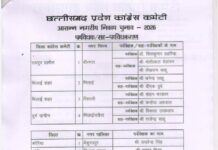 सरायपाली विधायक चातुरी नंद को प्रदेश कांग्रेस कमेटी ने दी बड़ी जिम्मेदारी सारंगढ़ नगर पालिका चुनाव के लिए बनाया पर्यवेक्षक