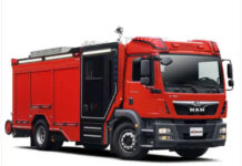 🚒 छत्तीसगढ़ में फायर स्टेशन का नेटवर्क अधूरा, 16 नए स्टेशनों को मंजूरी के बाद भी 11 जगह जमीन का इंतजार