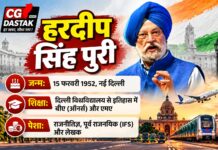 मध्य प्रदेश राज्यसभा उपचुनाव: भाजपा ने हरदीप सिंह पुरी को बनाया उम्मीदवार, 12 नवंबर को मतदान