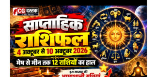 🔮 साप्ताहिक राशिफल 4 अक्टूबर से 10 अक्टूबर 2026
