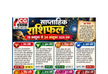 साप्ताहिक राशिफल: 18 अक्टूबर से 24 अक्टूबर 2026 तक