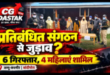 जम्मू-कश्मीर में प्रतिबंधित संगठन से कथित जुड़ाव के आरोप में 6 गिरफ्तार, 4 महिलाएं शामिल