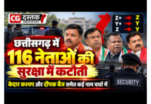 छत्तीसगढ़ में 116 नेताओं की सुरक्षा में कटौती, केदार कश्यप और दीपक बैज समेत कई नाम चर्चा में