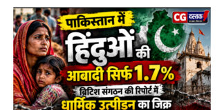 पाकिस्तान में हिंदुओं की आबादी 1.7% रहने का दावा, ब्रिटिश संगठन की रिपोर्ट में धार्मिक उत्पीड़न का जिक्र