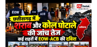 छत्तीसगढ़ में शराब और कोल घोटाले की जांच तेज, कई शहरों में EOW-ACB की दबिश