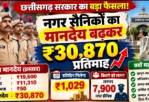 छत्तीसगढ़ में नगर सैनिकों का मानदेय ₹30,870 प्रतिमाह करने का प्रस्ताव, 7,900 जवानों को मिल सकता है लाभ