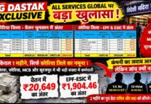 All Services Global मामले में सिर्फ स्पष्टीकरण क्यों? CG Dastak सचिव और MD के सामने रखेगा दो महीने का डेटा
