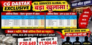 All Services Global मामले में सिर्फ स्पष्टीकरण क्यों? CG Dastak सचिव और MD के सामने रखेगा दो महीने का डेटा