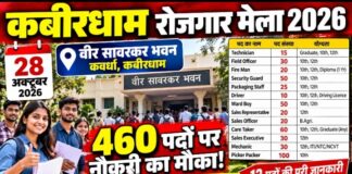कबीरधाम रोजगार मेला 2026: कवर्धा में आज 460 पदों पर भर्ती का अवसर, 10वीं-12वीं पास भी करें तैयारी