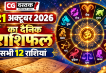 21 अक्टूबर 2026 का दैनिक राशिफल: सभी 12 राशियां